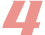 數字化轉型